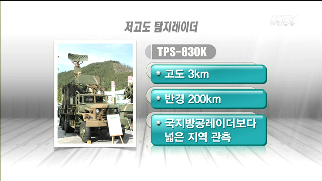 소형무인기 식별 어려워…보완책 마련중