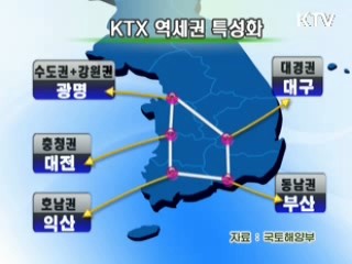 KTX 역세권 특성화로 지역경제 활성화