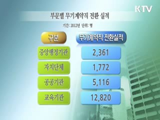 정책 플러스 (61회)