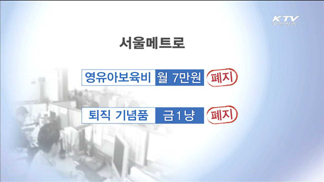 '유가족 특채' 폐지 등 공기업 방만복지 정상화 완료