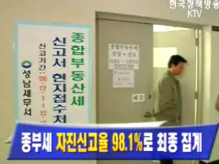 종부세 자진신고율 98.1%로 최종 집계