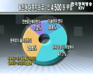 “북한은 포용하고 함께 살 상대”