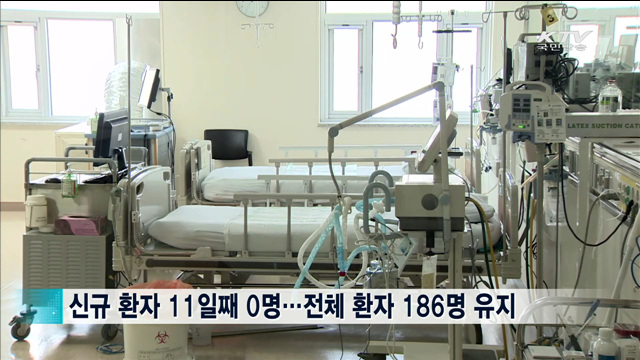 메르스 환자 11일째 0명…사망자도 없어