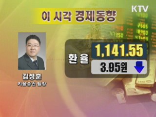 이시각 경제동향