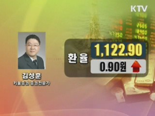 이시각 경제동향