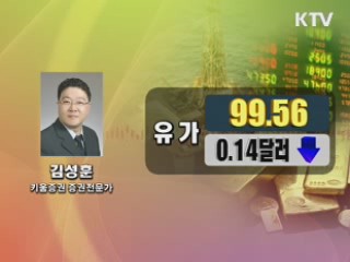 이시각 경제동향