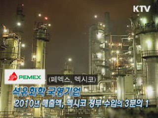 이제는 글로벌 공기업이다