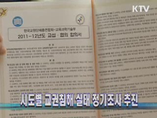 시도별 교권침해 실태 정기조사 추진