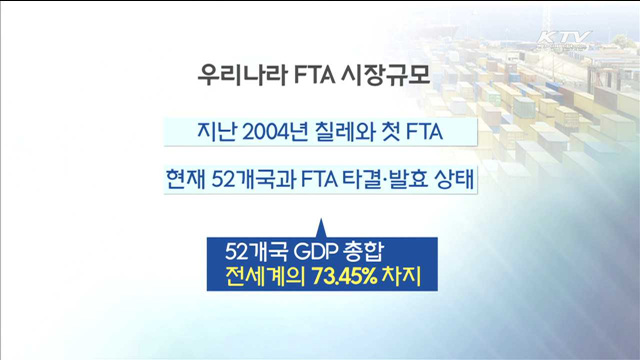한·중 FTA 정식서명… '3대 경제권'과 FTA 완료