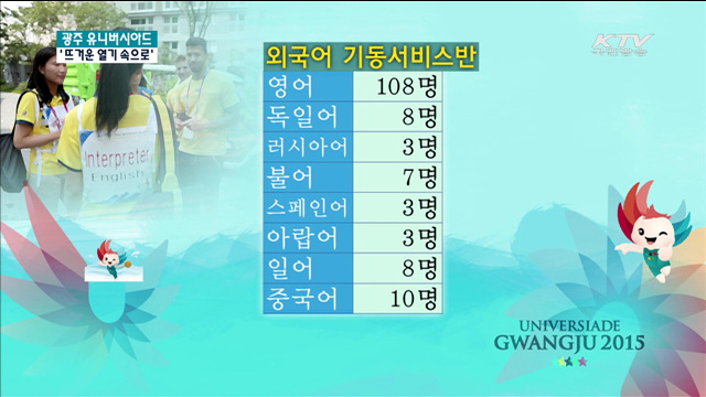 대회 성공을 위해 뛰는 사람들…통역서비스