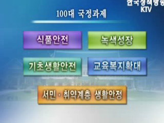 '7% 성장, 300만개 일자리 창출'