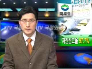 종부세 신고.납부 결과