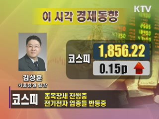 이시각 경제동향