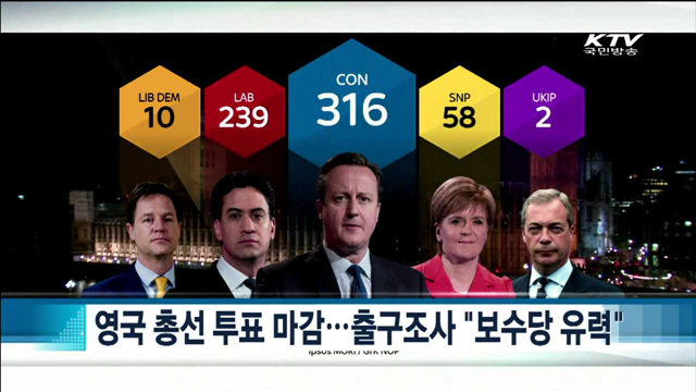 영국 총선 투표 마감…출구조사 "보수당 유력" [지구촌 이슈]