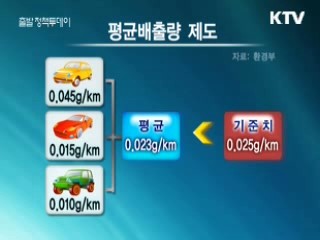 자동차 배출가스 거래 '눈 앞'