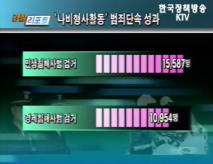 뉴스 포커스(심층취재)