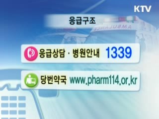 긴급전화번호 '위급할 땐 누르세요'