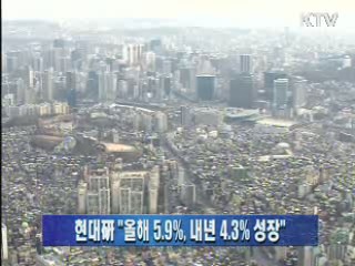 현대硏 "올해 5.9%, 내년 4.3% 성장"