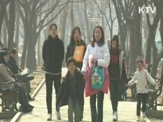 계속되던 꽃샘추위, 다음주 후반 끝나