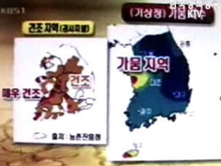 KBS 가뭄지수 보도 관련 기상청 입장