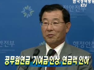 공무원연금 '기여금 인상, 연금액 인하'