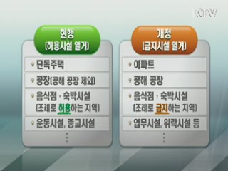 규제 빗장 풀어 10조원 투자 유도