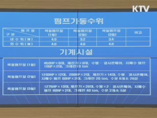 김 총리 "재해취약지역 긴급 점검 재해 예방"