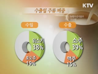 대한민국 전통술 '수출효자로 키운다'