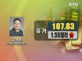 이시각 경제동향