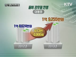 공무원 보수 2.8% 인상···대통령 연봉 1억9천255만원