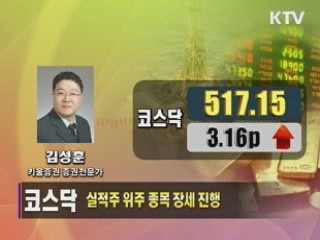 이시각 경제동향