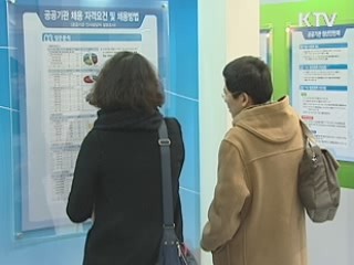 공공기관 청년인턴 채용, 올해 목표 초과
