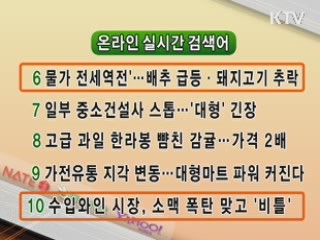 실시간 검색어
