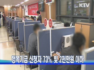 행복기금 신청자 73%, 빚 2천만원 이하