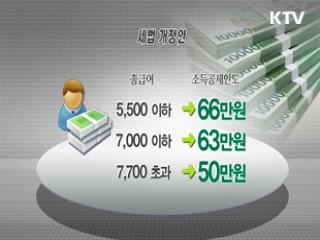 연소득 5천5백만원 이하, 세 부담 증가없어
