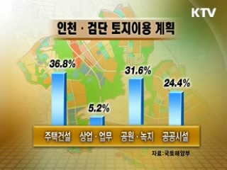 검단신도시 7만8백가구 공급