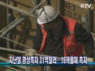 지난달 경상흑자 31억달러…19개월째 흑자