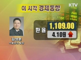 이시각 경제동향