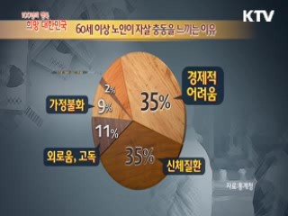 KTV 100년의 행복, 희망 대한민국 + (72회)