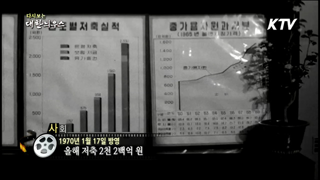 다시보는 대한늬우스 (70.01.17) 이미지