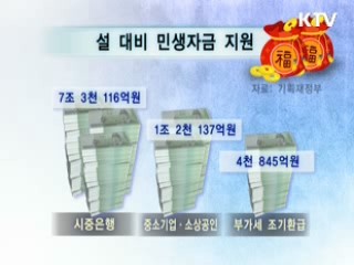 설 대비 민생자금 지원 강화