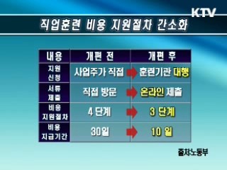 직업능력개발훈련, 참여자가 원하는대로!