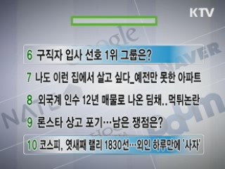 실시간 경제뉴스 순위