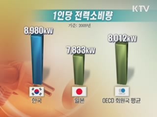 범경제계, '절전 경영' 사회적 협약