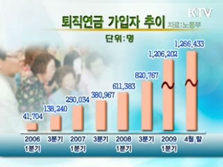 퇴직연금 알고 가입하세요 [생활과 정책]