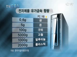 도시광산 개발, 자원부국 꿈꾼다