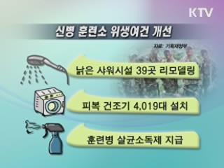 내년 나라살림 '작지만 큰 사업들'