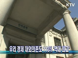우리 경제 대외의존도 113% '역대 최고'