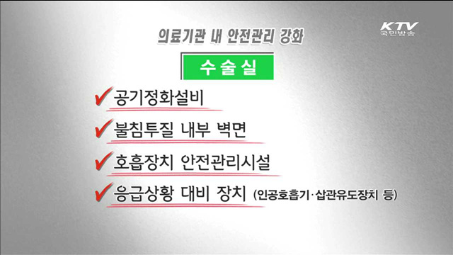 성형 의료사고 막는다…'수술실 실명제' 추진