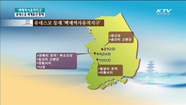 KTV 뉴스 (10시) (80회)